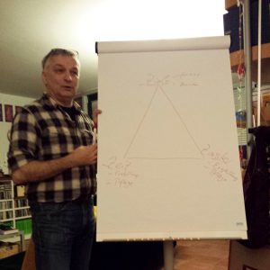 Peter MÜller erklärt sein Buchkonzept