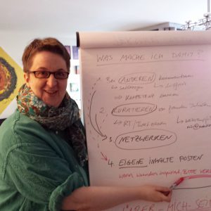 Annette Schwindt erklärt